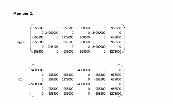 Solved Question 1 (TOTAL 10 MARKS) A frame structure is | Chegg.com