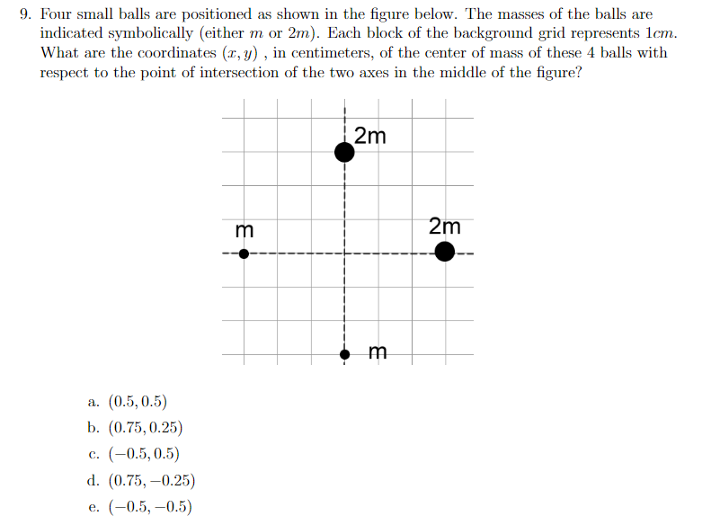 Solved Four small balls are positioned as shown in the