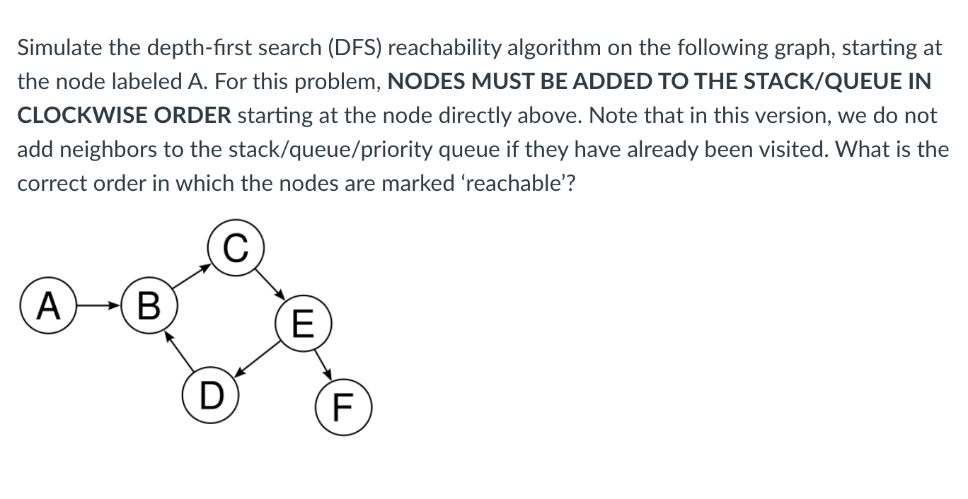 Solved Simulate The Depth-first Search (DFS) Reachability | Chegg.com