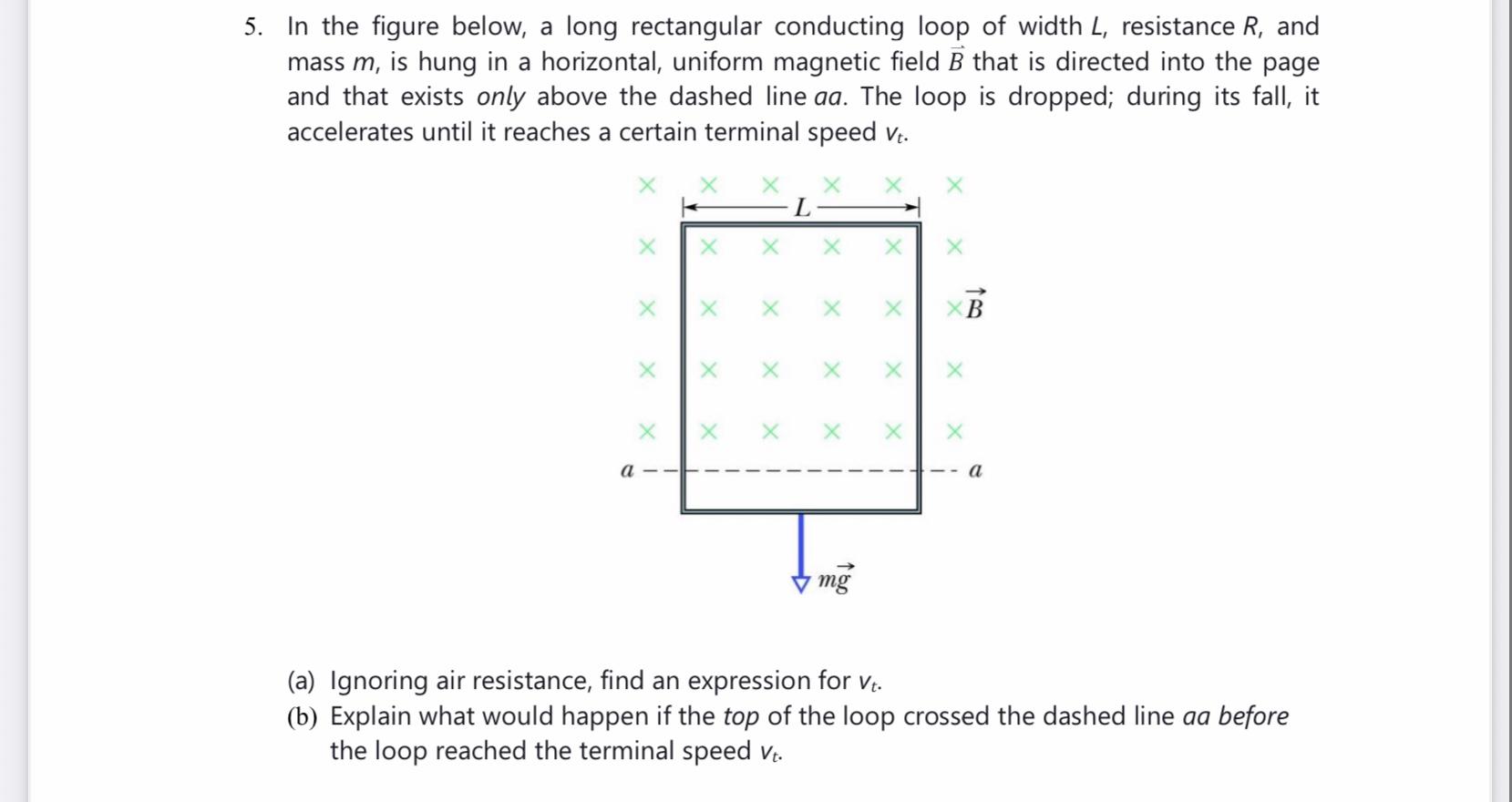Solved 5. In the figure below, a long rectangular conducting | Chegg.com