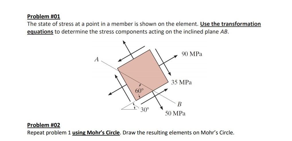 Solved Problem #01 The state of stress at a point in a | Chegg.com