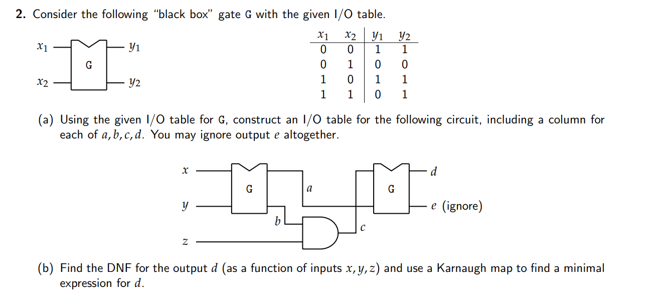 Solved 2. Consider the following 