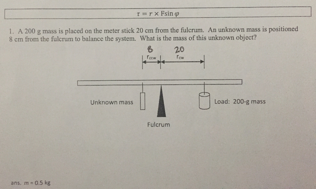 Solved A 200g mass is placed on the meter stick 20 cm from