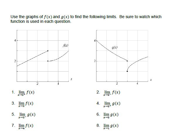 Solved Use the graphs of f(x) and g(x) to find the following | Chegg.com