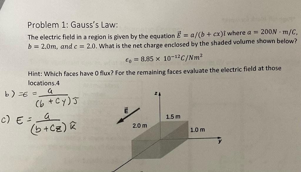 Solved Problem 1: Gauss's Law: The electric field in a | Chegg.com