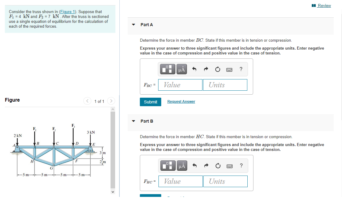 Solved Review Consider The Truss Shown In (Figure 1). | Chegg.com