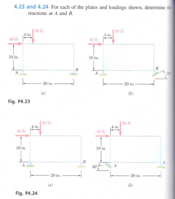 Solved For each of the plates and loadings shown, determine