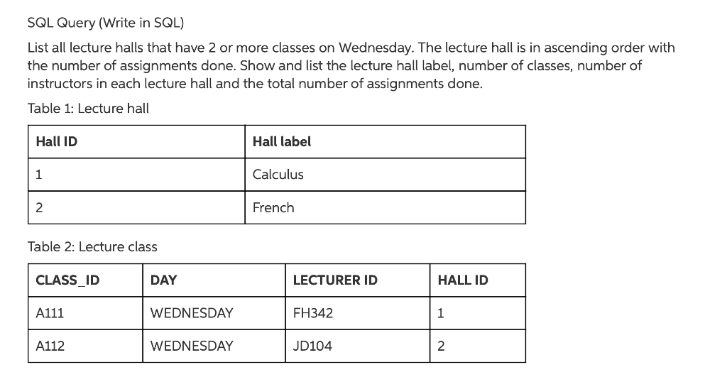 Solved SQL Query (Write in SQL) List all lecture halls that | Chegg.com