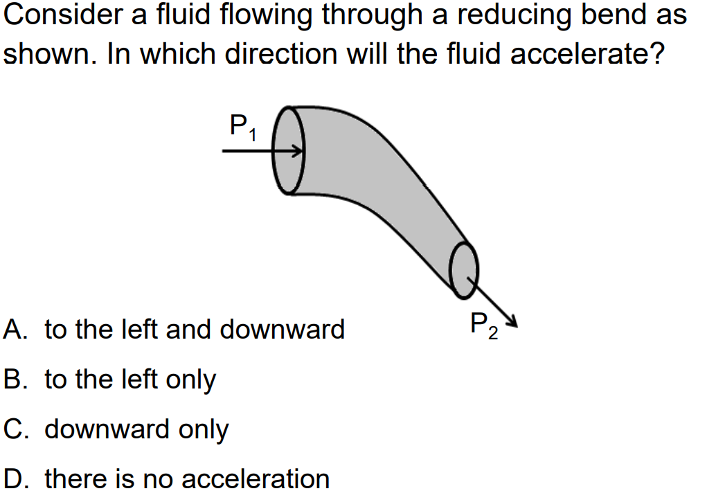 Solved Consider a fluid flowing through a reducing bend as | Chegg.com