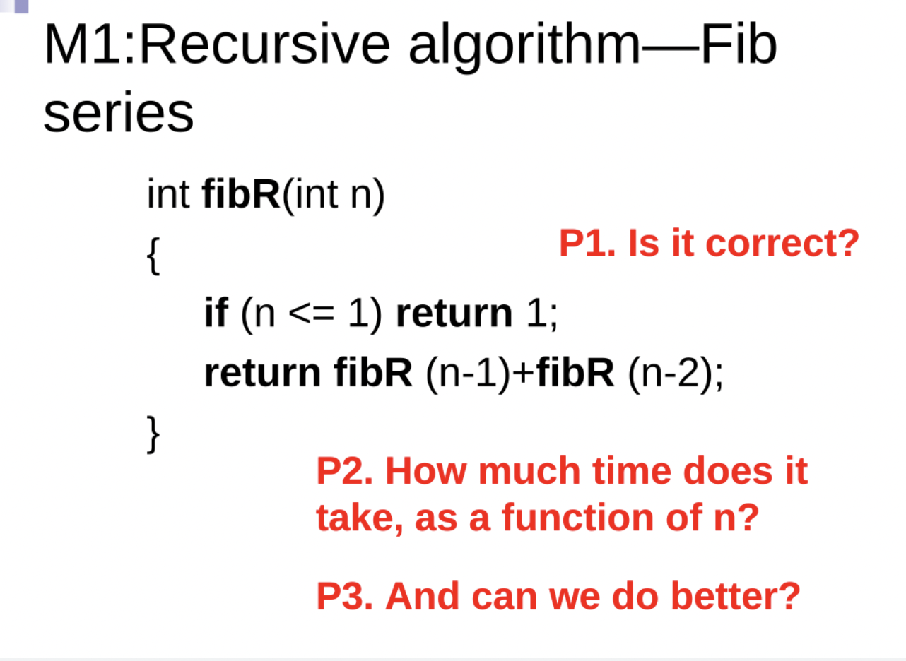 There are four algorithms to calculate the | Chegg.com
