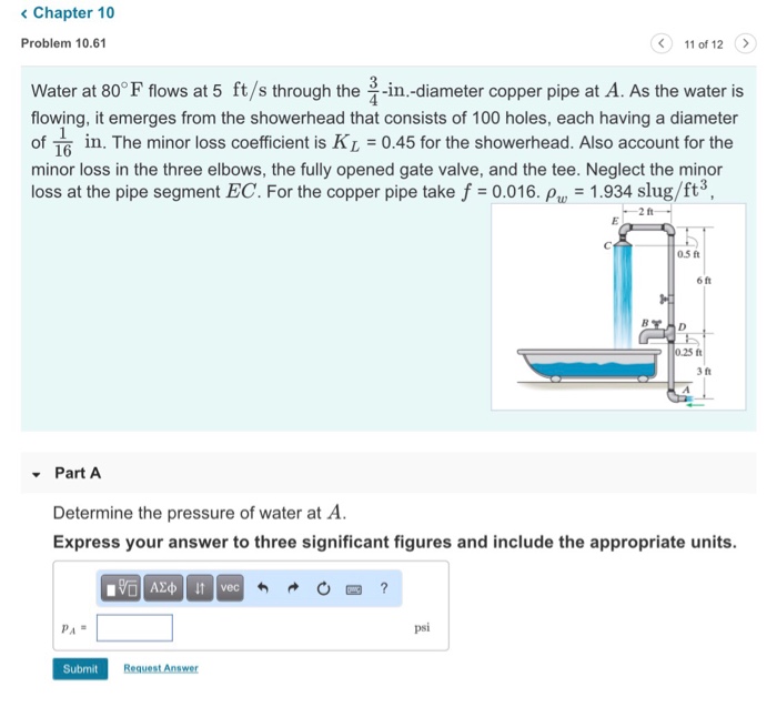 Solved Water at 80° F | Chegg.com