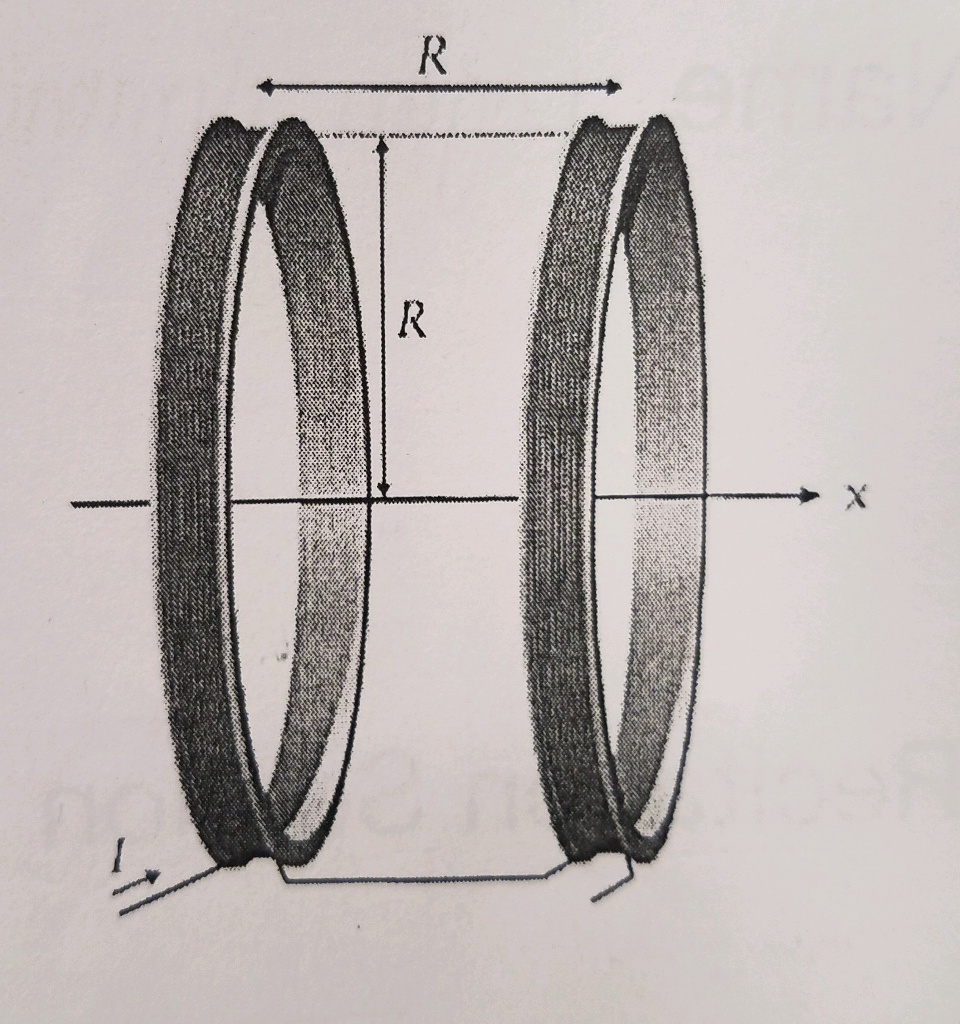 Solved A Helmholtz Coil with R = 5cm is a pair of coils with | Chegg.com