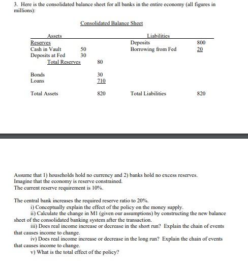 Solved 3. Here is the consolidated balance sheet for all | Chegg.com