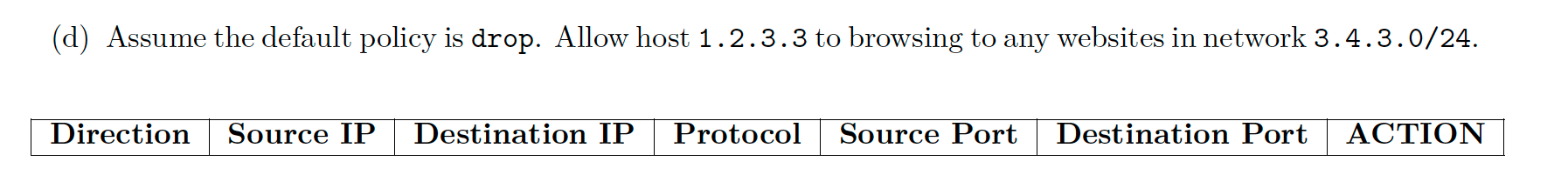 Consider the following network diagram. On the two | Chegg.com