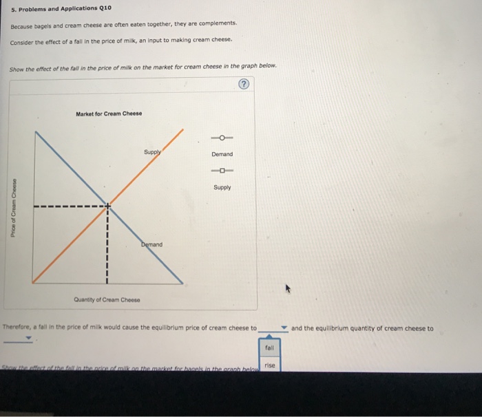 Solved 5. Problems and Applications Q10 Because bagels and | Chegg.com