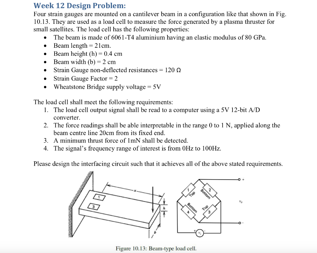 Solved Four strain gauges are mounted on a cantilever beam | Chegg.com