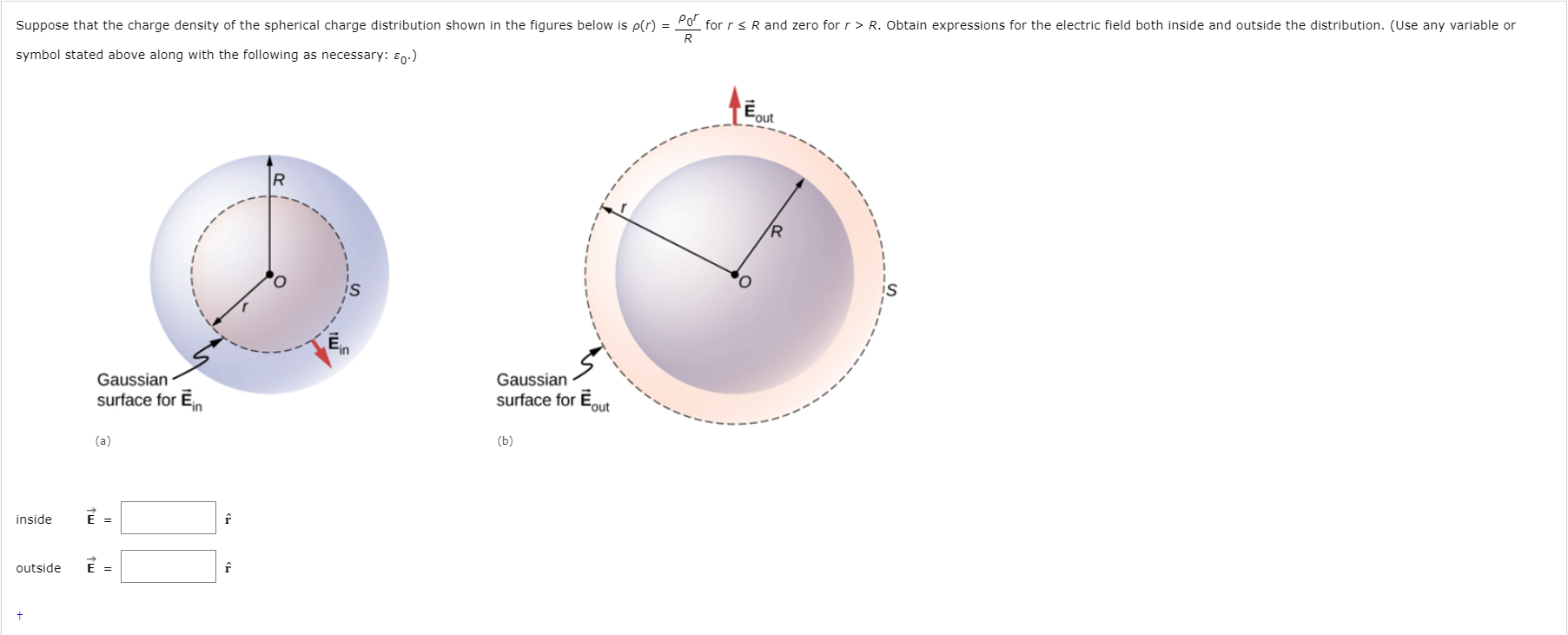 Solved Suppose that the charge density of the spherical | Chegg.com
