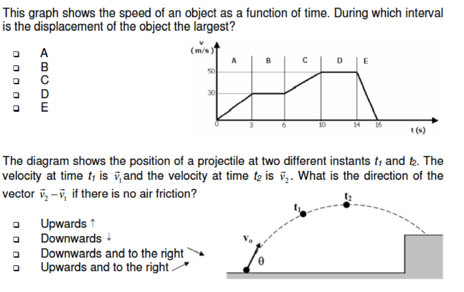 Solved This graph shows the speed of an object as a function | Chegg.com