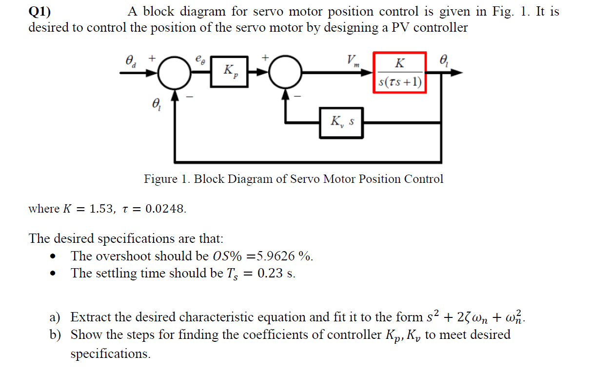 Solved Q1) (30 points) A block diagram for servo motor | Chegg.com