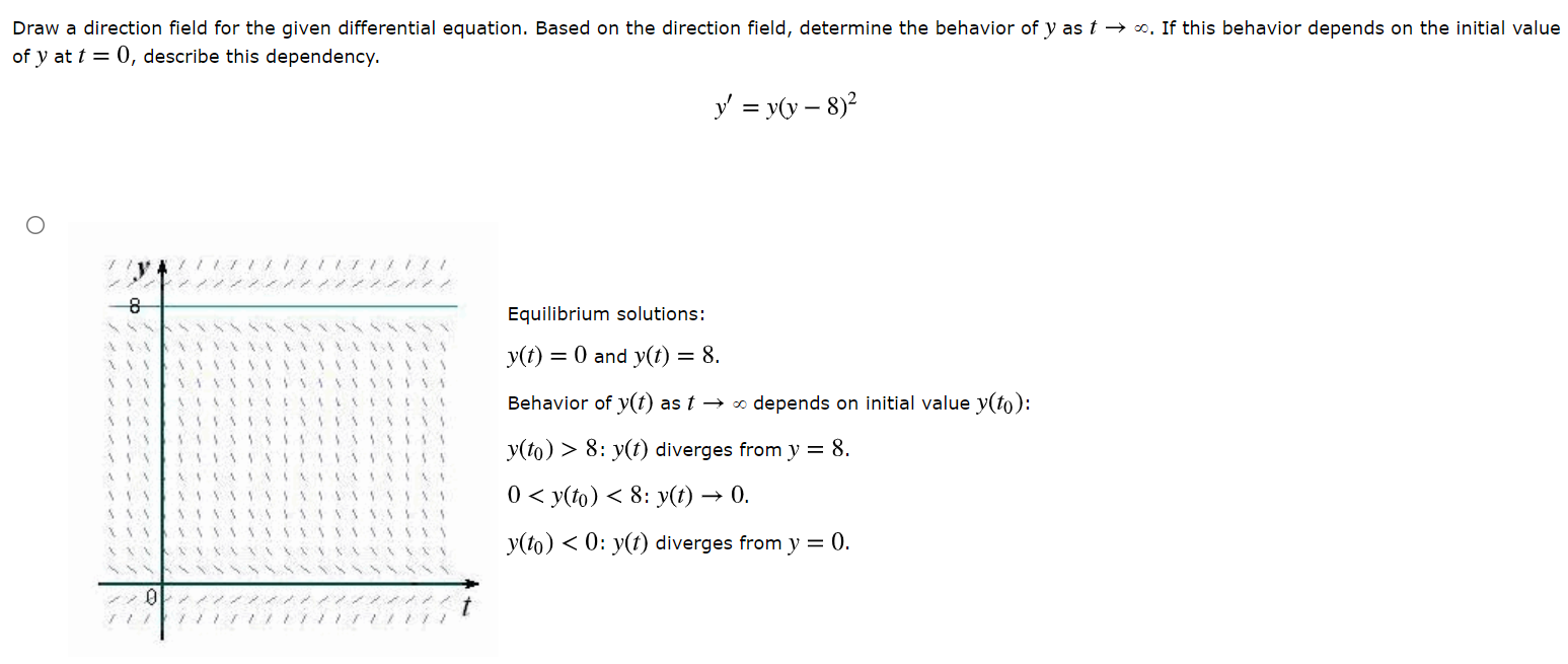 Solved Draw a direction field for the given differential