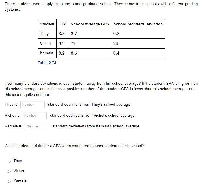 Solved Three students were applying to the same graduate | Chegg.com