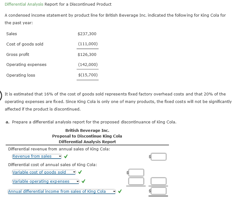 Solved Differential Analysis Report for a Discontinued | Chegg.com