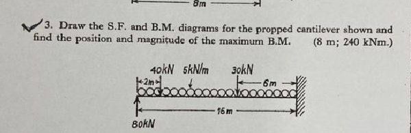 3. Draw the S.F. and B.M. diagrams for the propped cantilever shown and find the position and magnitude of the maximum B.M.
\