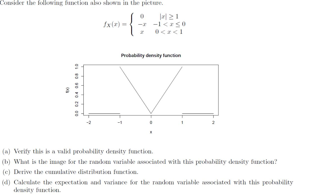 Solved Consider The Following Function Also Shown In The Chegg Solved Consider The Following Function Also Shown In The Chegg