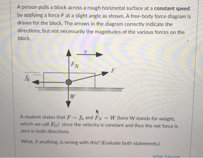 Solved A person pulls a block across a rough horizontal | Chegg.com