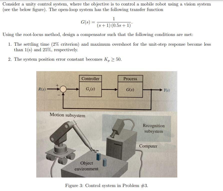 Solved Consider a unity control system, where the objective | Chegg.com