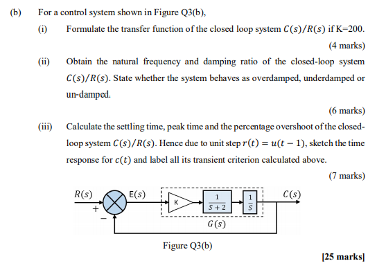 Solved (b) For A Control System Shown In Figure Q3(b), (1) | Chegg.com