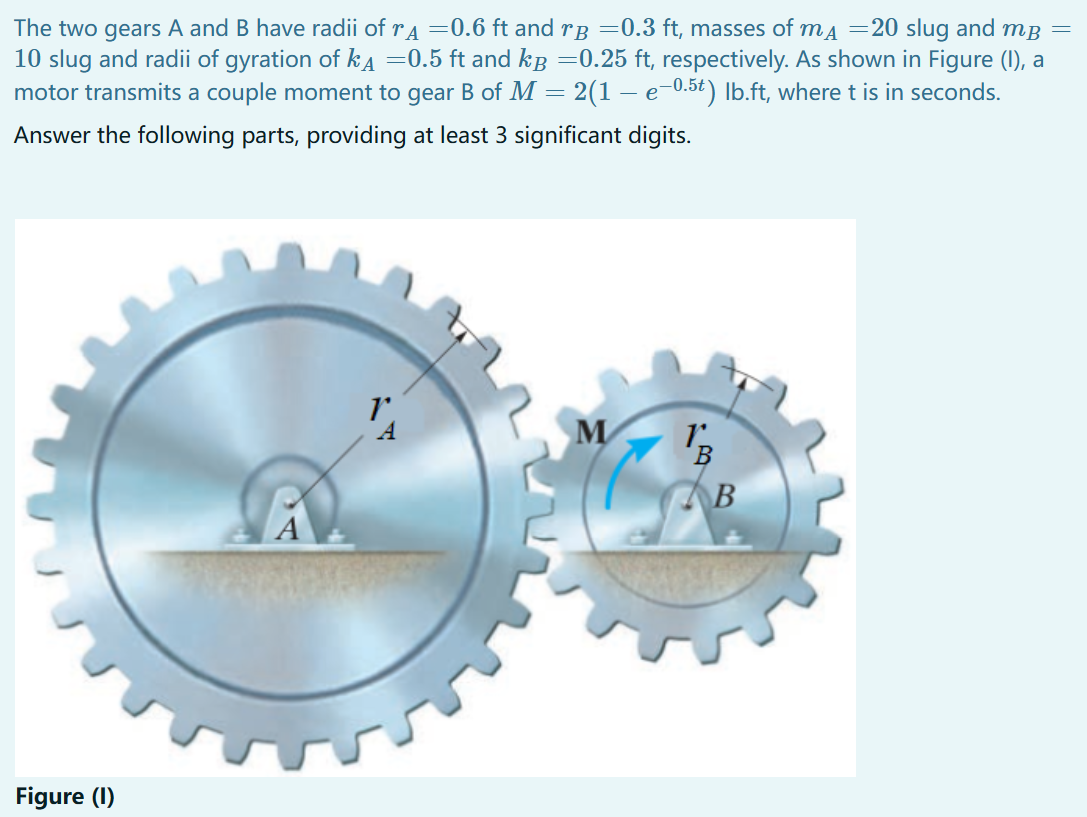 Solved The two gears A and B have radii of rA=0.6ft and | Chegg.com