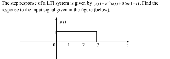 Solved The step response of a LTI system is given by | Chegg.com