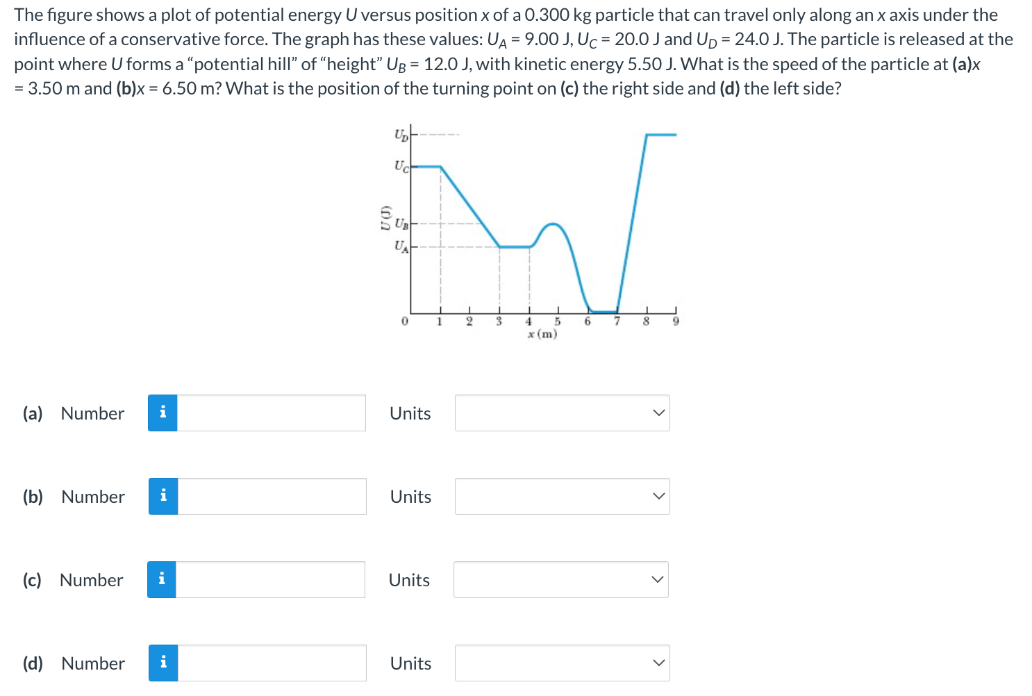 Solved = The figure shows a plot of potential energy U | Chegg.com