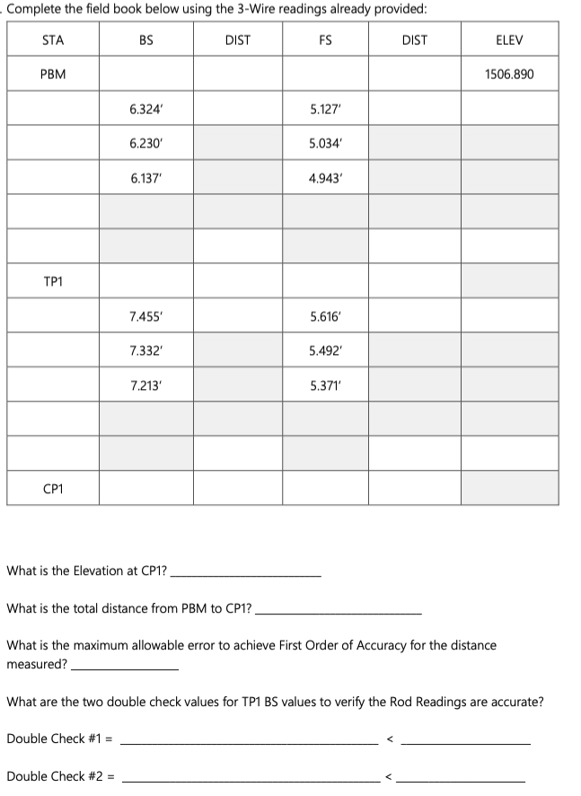 Solved Complete the field book below using the 3-Wire | Chegg.com
