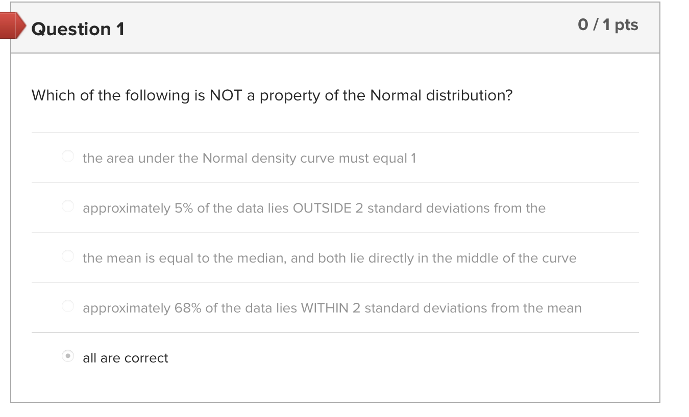Solved Which Of The Following Is NOT A Property Of The Chegg