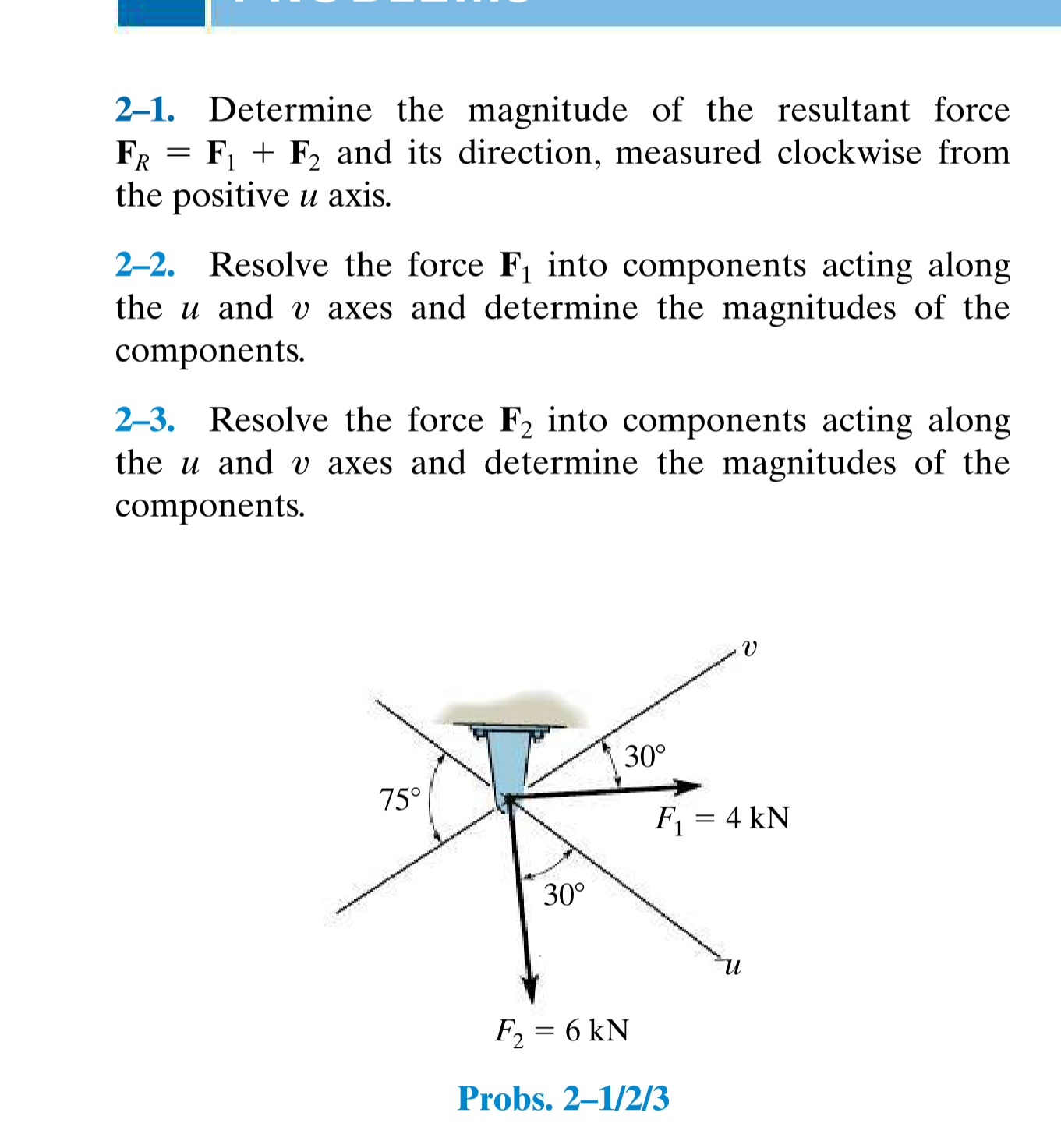 Solved 2 1 Determine The Magnitude Of The Resultant For