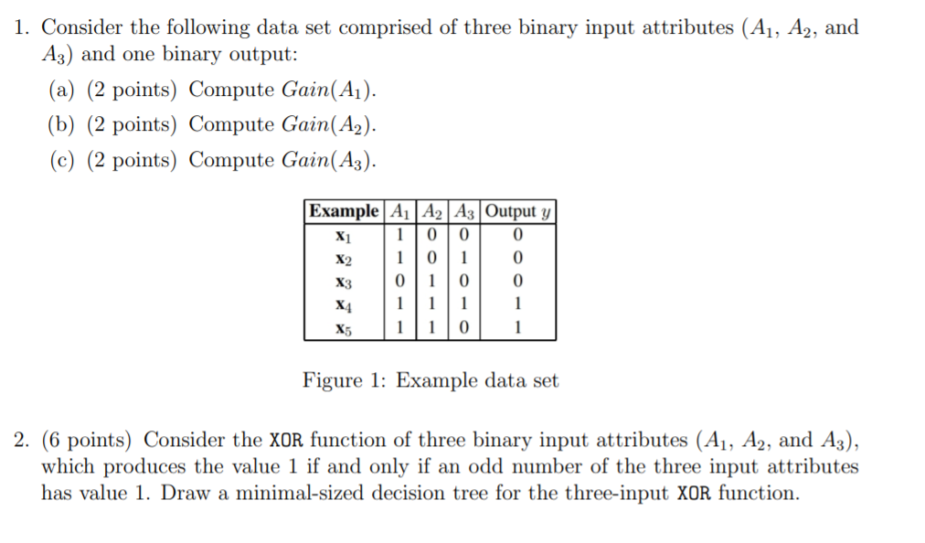 Solved 1 Consider The Following Data Set Comprised Of Three 9528