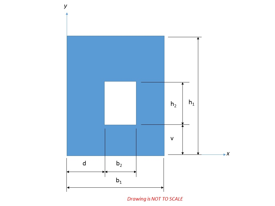 Solved Find the horizontal location of the centroid (two | Chegg.com