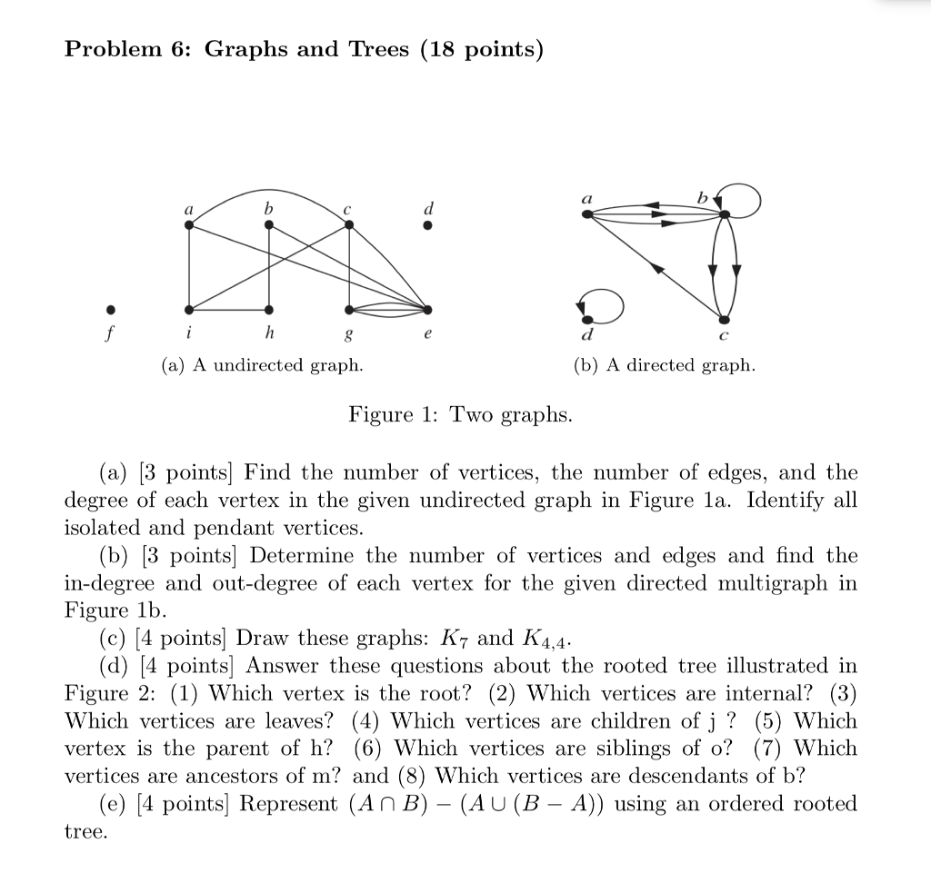 Solved Problem 6: Graphs and Trees (18 points) (a) A | Chegg.com