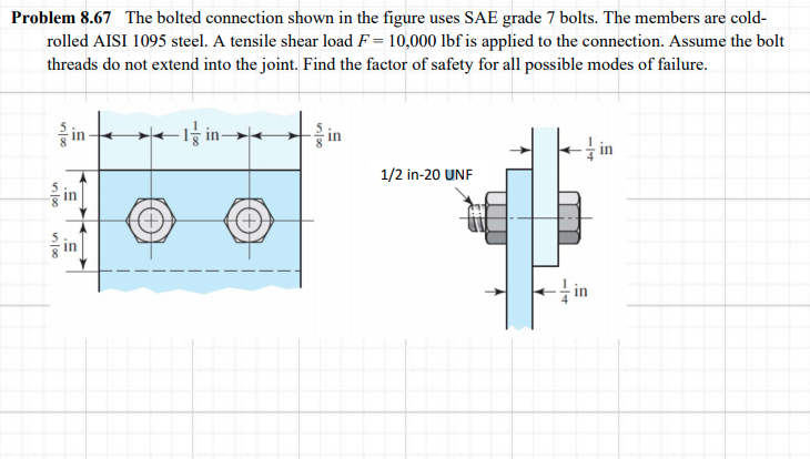 Solved Problem 8.67 The bolted connection shown in the | Chegg.com