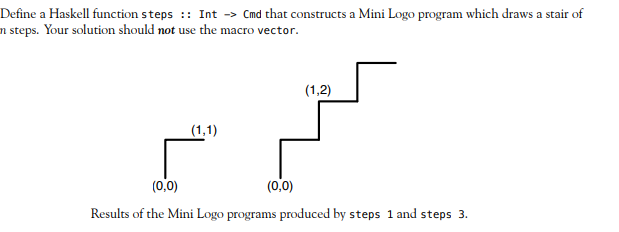 Define a Haskell function steps :: Int > Cmd that | Chegg.com