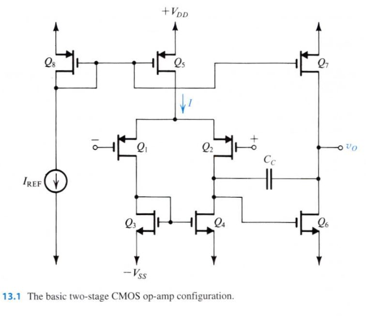 Cmos Op Amp