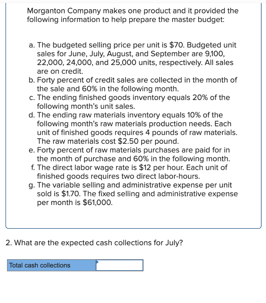 Solved Morganton Company Makes One Product And It Provided | Chegg.com