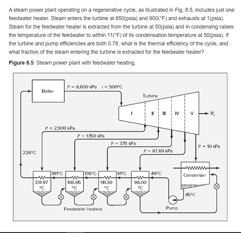 Solved A Steam Power Plant Operating On A Regenerative | Chegg.com