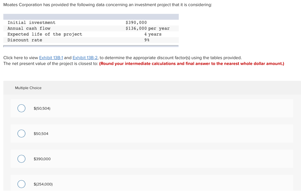 Solved Moates Corporation Has Provided The Following Data 