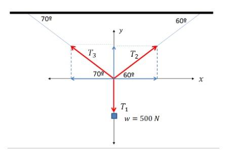 Solved 1) Solve The Points A, B And C (20 Points), Step | Chegg.com