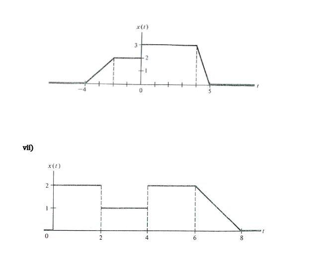 Solved vii) | Chegg.com
