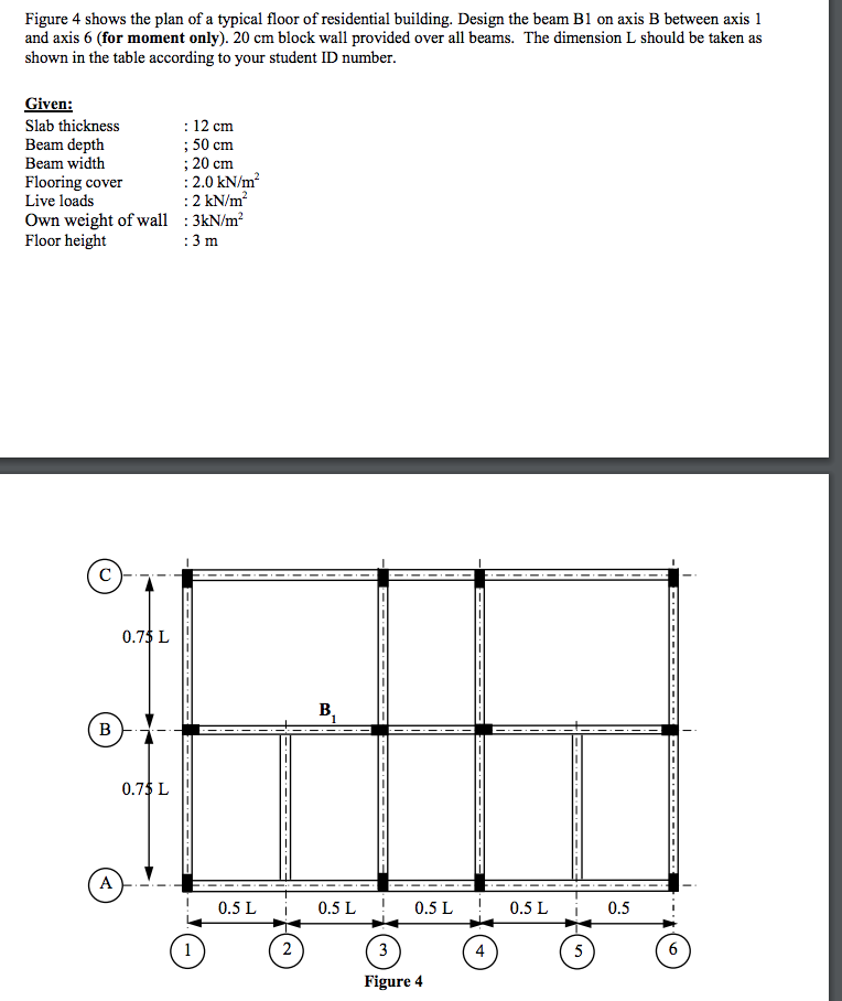 floor-height-of-residential-building-viewfloor-co