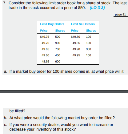 Solved .7. Consider The Following Limit Order Book For A | Chegg.com